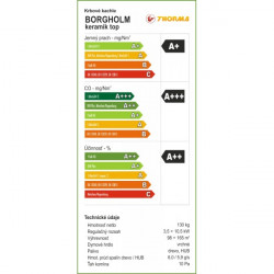 Krbov kachle BORGHOLM keramik TOP - energetick ttok.