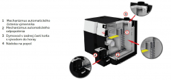 TEKLA KOMFORT 23 plne automatick kotol na pelety.