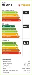 Thorma - MILANO II thermoveko kachle - energetick ttok.